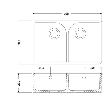Siena Double Butler Sink